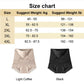 Women's Thermal High-waist Antibacterial Shaping Panties - Best Gift