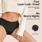 Women's Sexy Lace 4-Layer Leakproof Period Panties